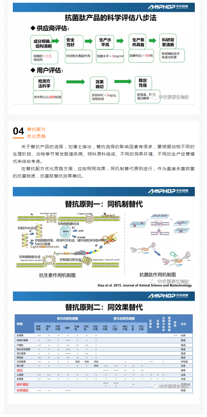 中農穎泰-助力2021年云南省飼料工業協會第七屆五次理事會暨技術交流會_04